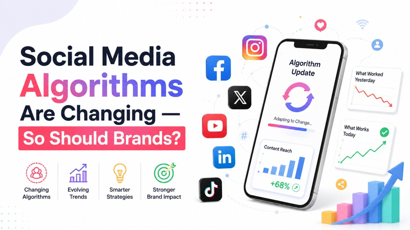 Social Media Algorithms Are Changing — So Should Brands?