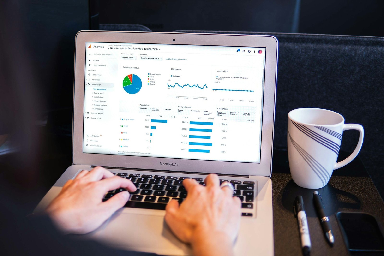 Digital Marketing Agency in London