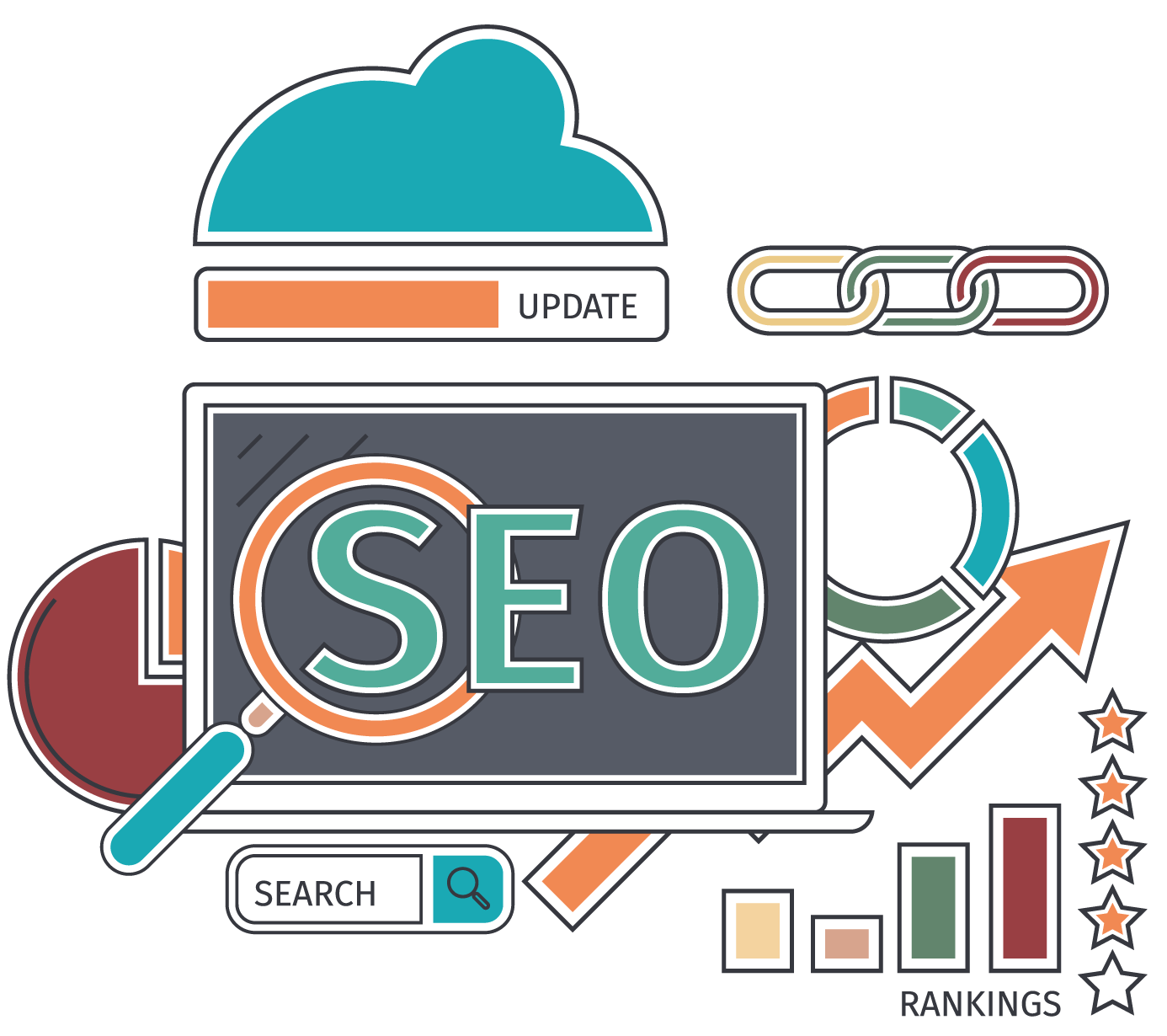 SEO Company in Hyderabad