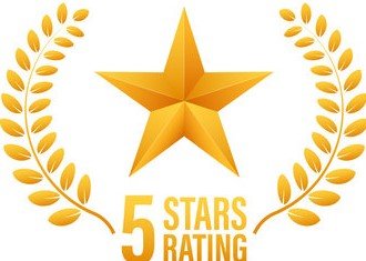 web design company in Coimbatore