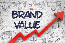 Brand Positioning & Value Proposition