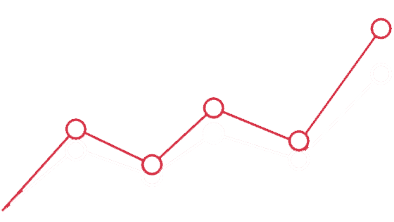 web design company in Coimbatore